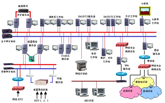 电力行业02.jpg