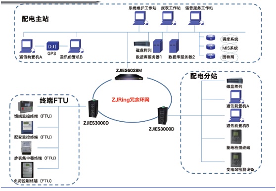 电力行业09.jpg